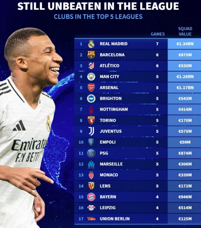 霍勒迪作为 霍勒迪作为